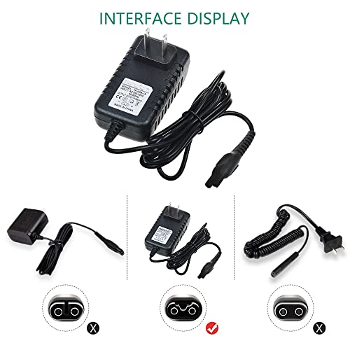 J-ZMQER Power Adapter for Philips Norelco Aquatec AT830 AT815