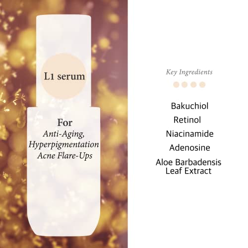Cos De BAHA Bakuchiol 2% + Retinol 0.15% Face Serum - Gentle Night Serum