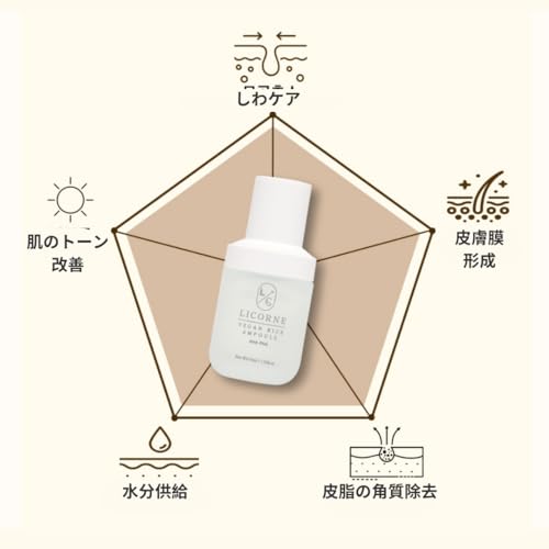 Licorne Rice Ampoule Serum – Vegan Hydrating Face Serum with AHA & PHA, 1.52 Fl Oz
