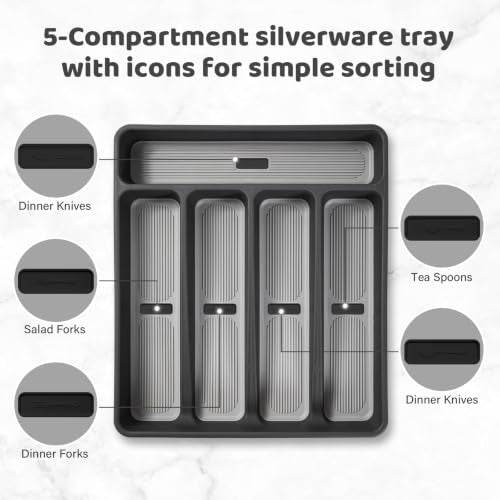 5-Compartment Silverware Organizer Tray with Cutlery Icons