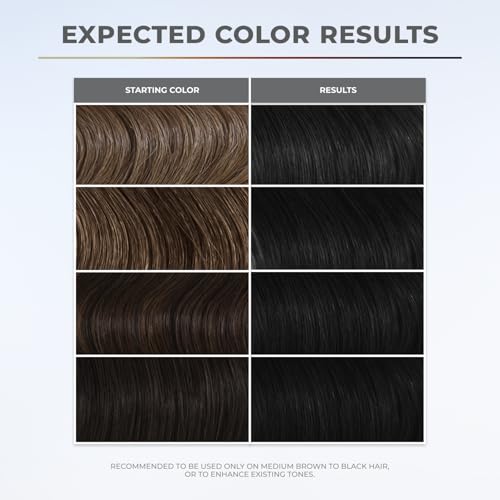 XMONDO Color Soft Black Color Depositing Mask & Semi-Permanent Hair Dye Super Gloss Infused with Bond Boosters for Nourishment, Revitalize & Repair, Vegan Formula, 8 Fl Oz