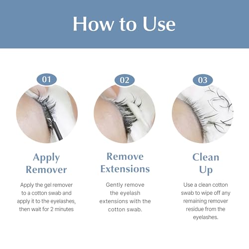 Eyelash Extension Remover Gel - Fast-Acting, Gentle, Alcohol-Free, 0.51 oz