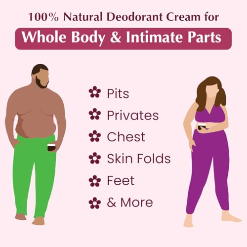 MONA All Natural Deodorant Cream, Apricot & Rose - 2 Oz for Body & Intimate Use