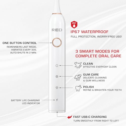 Red by Kiss Hypersonic Electric Toothbrush - 4 Cleaning Modes, 75-Day Battery, USB-C Charging