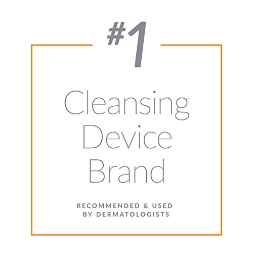 Ganxudo Deep Pore Facial Cleansing Brush Replacement Heads - 2 Pack