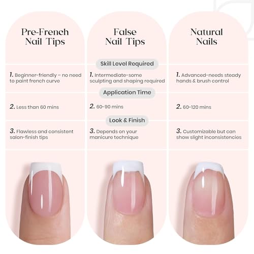 Beetles French Tips Press On Nails - 224 Pcs Short Almond Pink