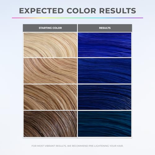 XMONDO Color Super Blue Depositing Mask & Semi-Permanent Hair Dye, Infused with Bond Booster & Hyaluronic Acid for Nourishment, Revitalization & Repair, Vegan Formula, 8 Fl Oz