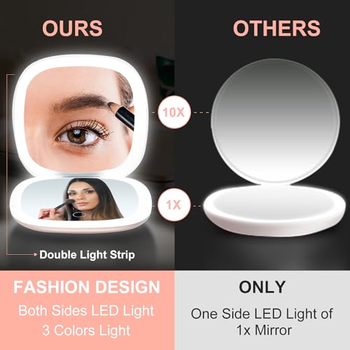 Mocado Compact LED Makeup Mirror - 4'' 1X/10X Magnification, Black