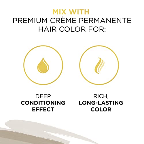 Clairol Professional 10 Volume Crème Developer, 16 Fl Oz (Pack of 2)