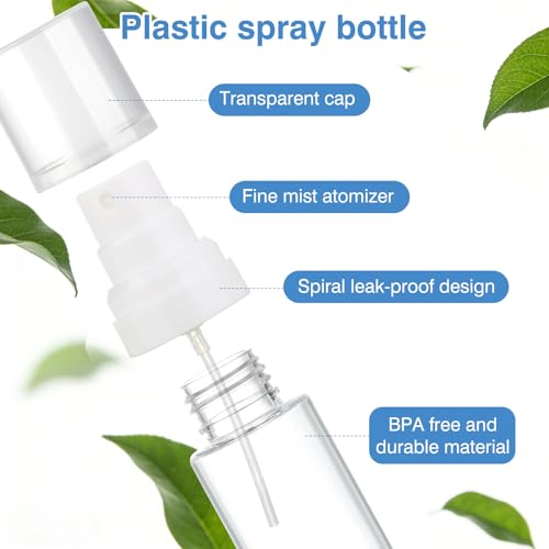 Gungtien Travel Spray Bottle Set - 2 Pack 1.35oz Fine Mist Bottles