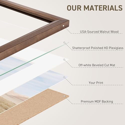 Solid Walnut Picture Frame 8x10 with 5x7 Mat - Handcrafted Wall & Tabletop Display