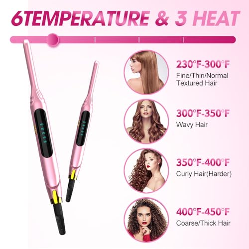 Mvxitanny Mini Hair Straightener for Short Hair with LED Display, 15s Heat Up, Dual Voltage