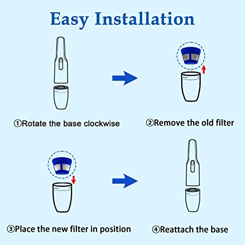 HEPA Replacement Filter for Eufy HomeVac H11 & H20 - 2 Pack