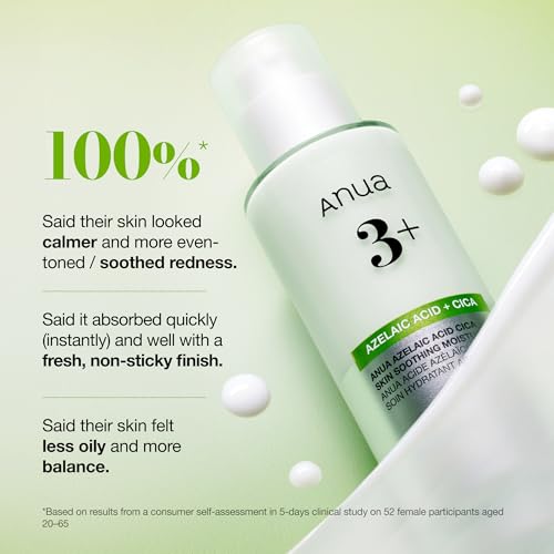 Azelaic Acid & CICA Moisturizer for Sensitive Skin 3.38 fl oz - Soothing & Redness Relief
