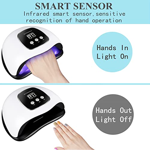 BIGBEAR UV LED Nail Lamp for Gel Polish - White, Fast Dryer