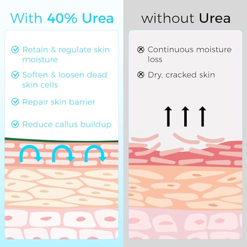 OUKEYA Goat Milk Foot Mask 3 Pairs for Dry Cracked Feet, Dead Skin Removal, Gentle Heel Care