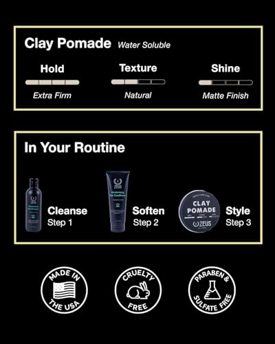 ZEUS Hair Clay Pomade for Men - Matte, Water-Soluble Hold 4 oz