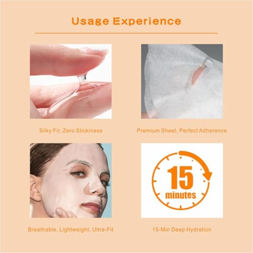 Meleell Blue Nourishing Sheet Mask Set for Women - Hydrating & Natural