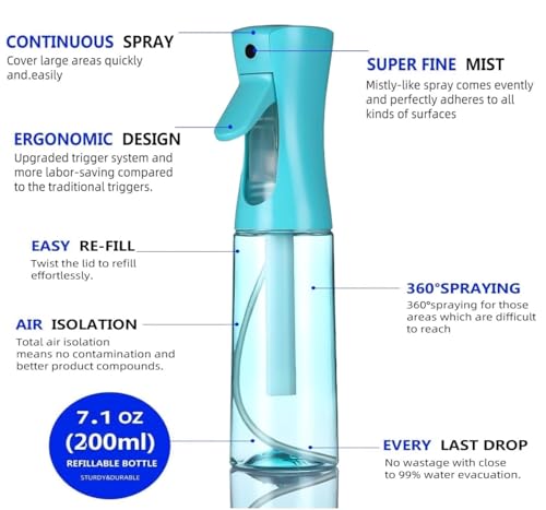 HIVEKLY Continuous Fine Mist Spray Bottle for Hair & Plants