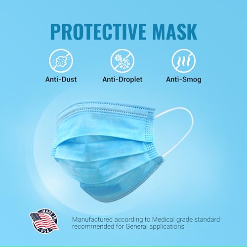 LM&C 3-Layer Surgical Masks - Breathable Disposable Face Covers