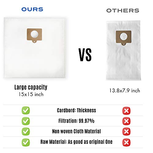 LotFancy Vacuum Bags HEPA Cloth - Set of 5 for Kenmore & Panasonic