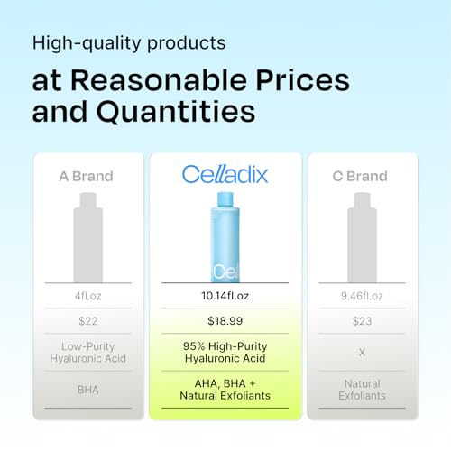 Celladix Hyaluronic Acid Toner with Rice Extract & Niacinamide – 10.14 Fl Oz, Hydrating Korean Skincare