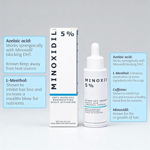 Minoxidil 5% Hair Growth Solution for Men and Women - 2.1 fl oz