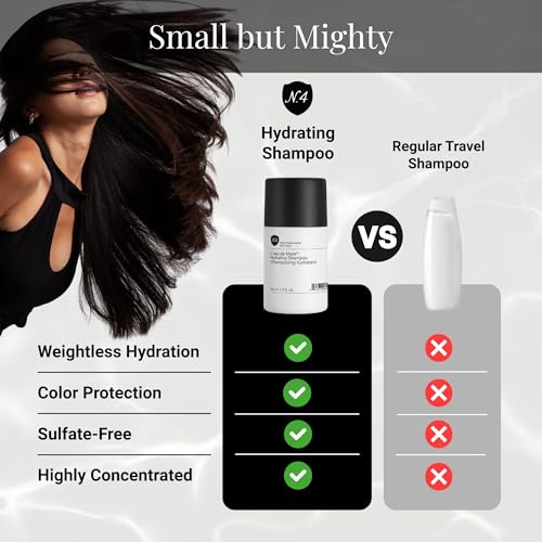 Number 4 Mini Hydrating Sulfate-Free Shampoo 1.5 oz Travel Size for Color & Dry Scalp Care