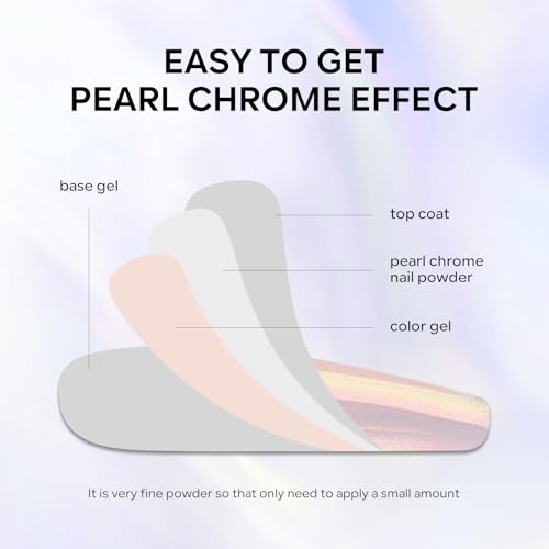 Ownest Neon Chrome Nail Powder Set - 2 Pcs Iridescent Glitter Pigment