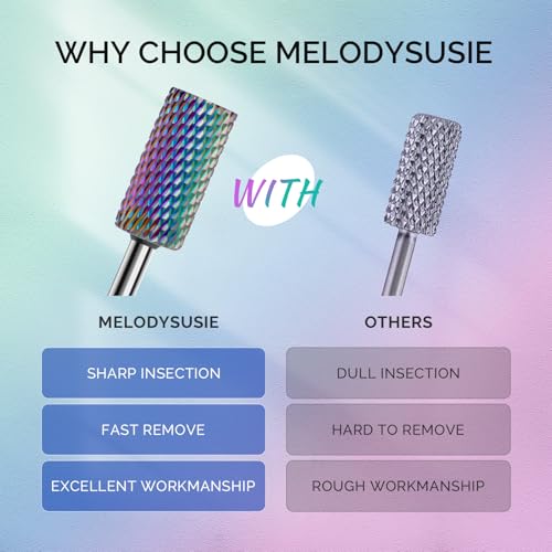 MelodySusie 7-Piece Tungsten Carbide Nail Drill Bit Set