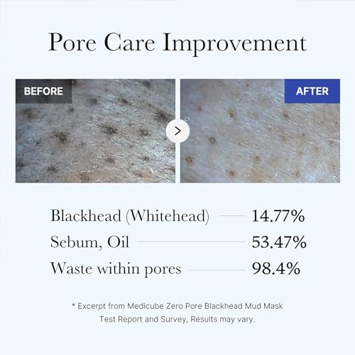 Medicube Zero Pore Blackhead Mud Mask 3.52 oz - Deep Cleansing & Exfoliating