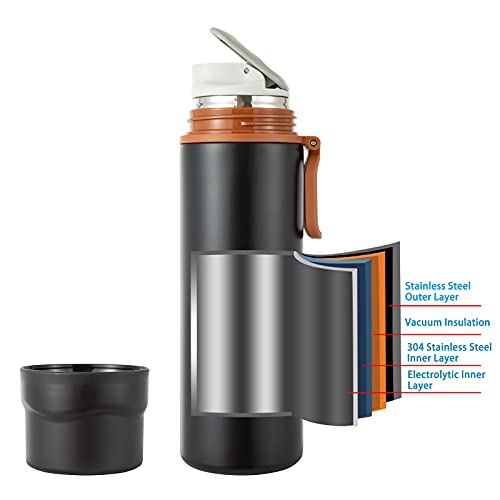 Insulated Stainless Steel Travel Mug with Handle - 15oz Leakproof Flask