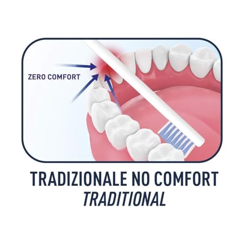 Biorepair Curve Pro Toothbrush - Very Soft Bristles with Protective Cap