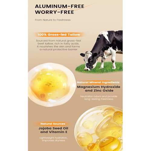 Aluminum-Free Tallow Deodorant Stick, Bergamot Scent, 2.65 oz (Pack of 2)