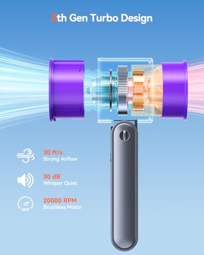 Portable Handheld Turbo Fan with 199 Speed Settings - 24H Cooling