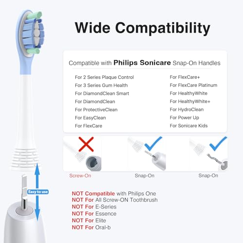 Blue 5-Pack Philips Sonicare Replacement Heads C1 C2 C3 - Genuinely DuPont Bristles