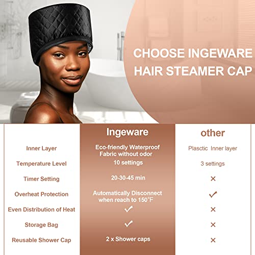 Ingeware Solid Black Heat Cap for Deep Conditioning Hair Spa