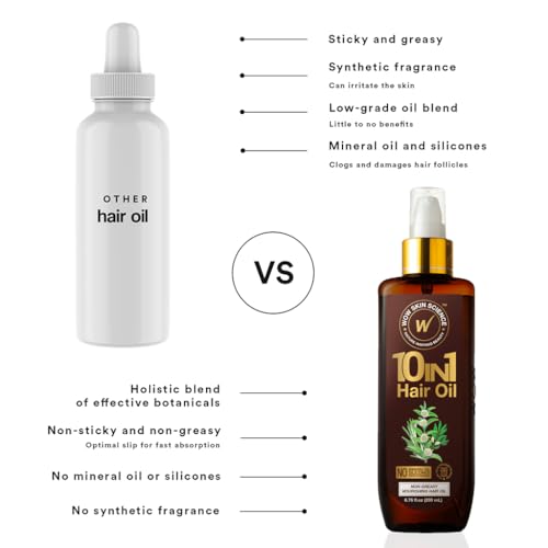 WOW Skin Science 10 in 1 Nourishing Hair Oil for Dry, Damaged Hair