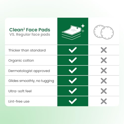 Clean Skin Club Cloud Pads, Ultra-Soft & Thick Face Pads, 100% Organic Cotton Dermatologist-Approved Makeup Remover and Toner Applicator, Sensitive-Skin Safe, 60 Count (Pack of 1)