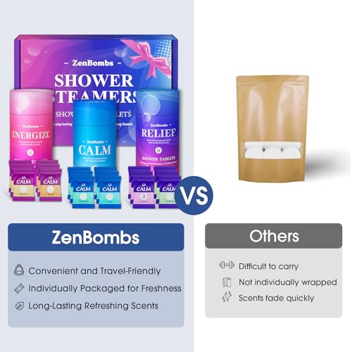 ZenBombs Shower Steamers - 18 Pack of Organic Fragrance Bombs