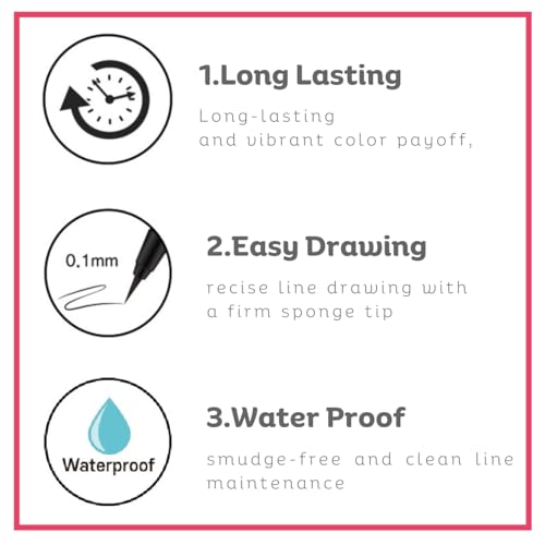 Produco Waterproof Liquid Eyeliner Set - Ultra-Fine Tip, Smudge-Proof, 2 Pack Black