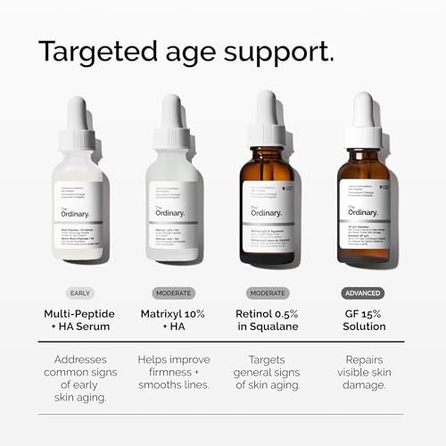 The Ordinary GF 15% Solution - Anti-Aging Serum for Skin Repair