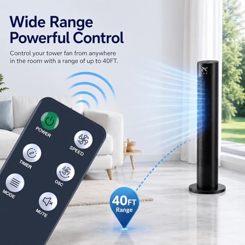 ZWP Replacement Remote Control for Holmes Stand & Tower Fans