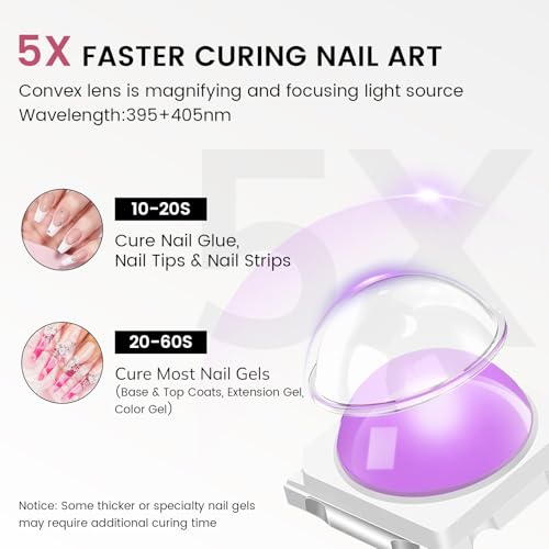 Lavinda Cordless UV Nail Lamp - Fast Curing LED Light for Gel Nails