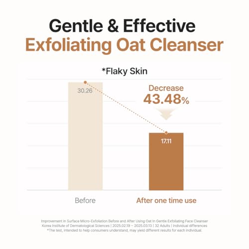 PURITO Oat Exfoliating Cleanser for Sensitive Skin - 5.07 fl. oz