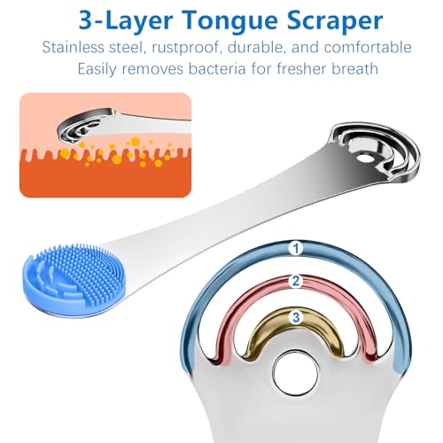 ROMALOVE Double-Ended Stainless Steel & Silicone Tongue Scraper for Adults