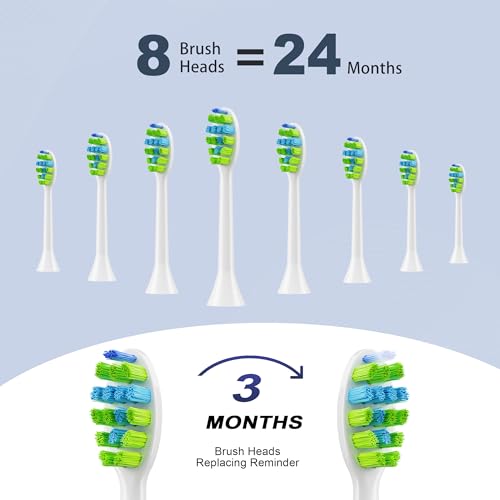 7AM2M Light Blue Sonic Electric Toothbrush with 8 Brush Heads