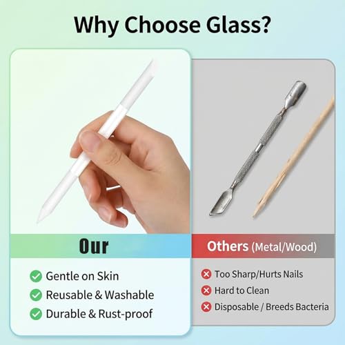Glass Cuticle Pusher Tool Set - 2 Pcs Dual-Ended Nail Care