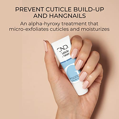 CND Cuticle Eraser - Gentle A.H.A. Exfoliator & Moisturizer