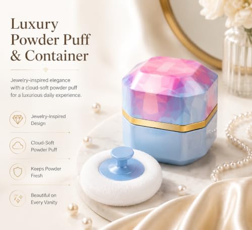 Portable Powder Puff Container with Soft Puff - 3.35" Blue